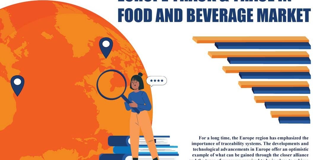 Europe Track & Trace In Food And Beverage Market