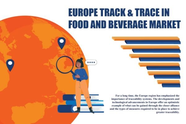 Europe Track & Trace In Food And Beverage Market Europe Track & Trace In Food And Beverage Market