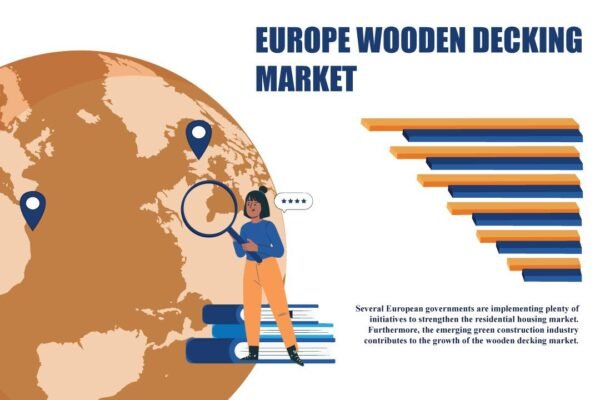 Europe Wooden Decking Market Europe Wooden Decking Market
