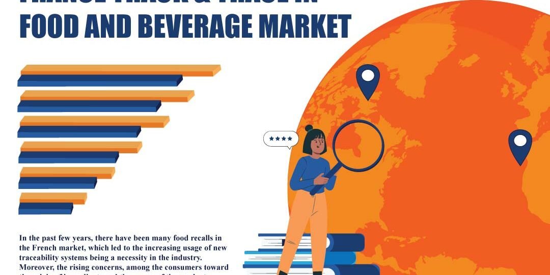 France Track & Trace In Food And Beverage Market France Track & Trace In Food And Beverage Market