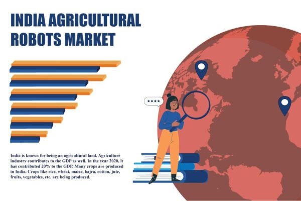 India Agricultural Robots Market India Agricultural Robots Market
