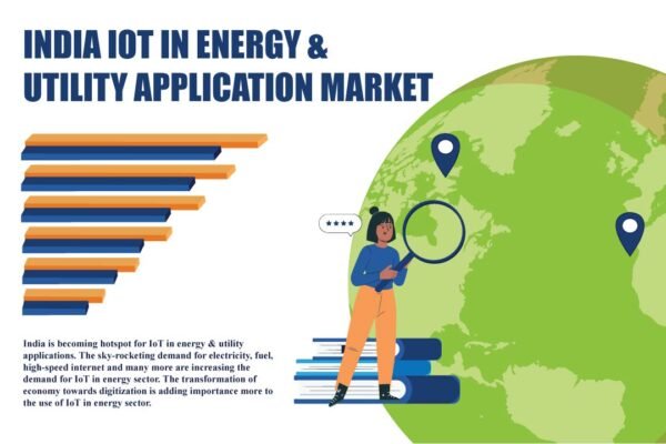 India IOT In Energy & Utility Application Market India IOT In Energy & Utility Application Market