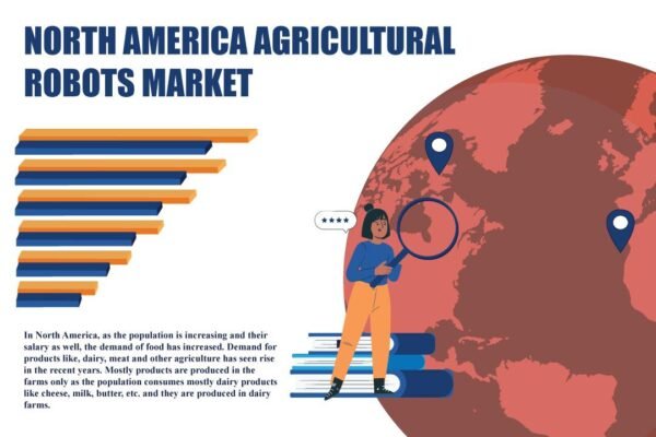 North America Agricultural Robots Market North America Agricultural Robots Market
