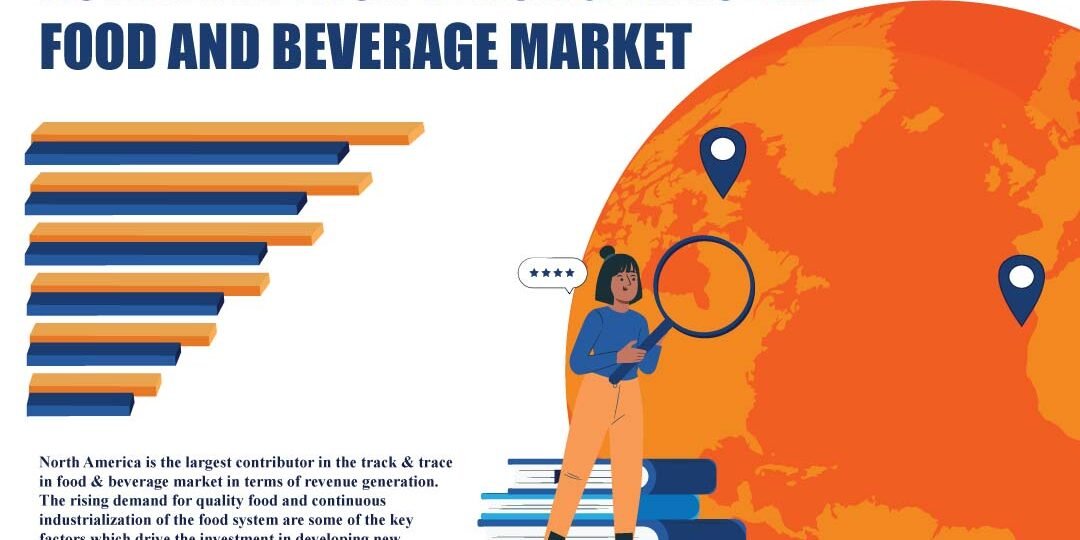 North America Track & Trace In Food And Beverage Market