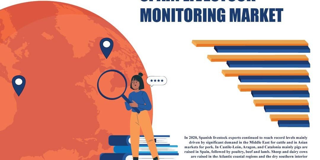Spain Livestock Monitoring Market Spain Livestock Monitoring Market