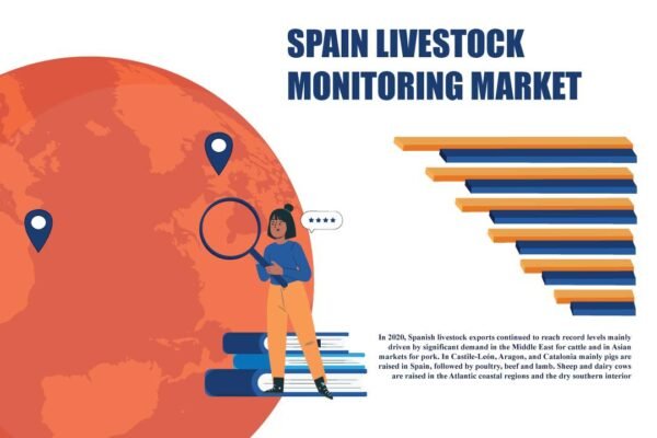 Spain Livestock Monitoring Market