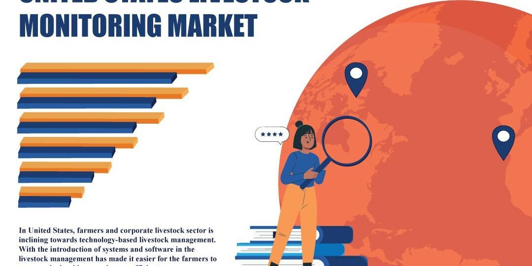 United States Livestock Monitoring Market United States Livestock Monitoring Market