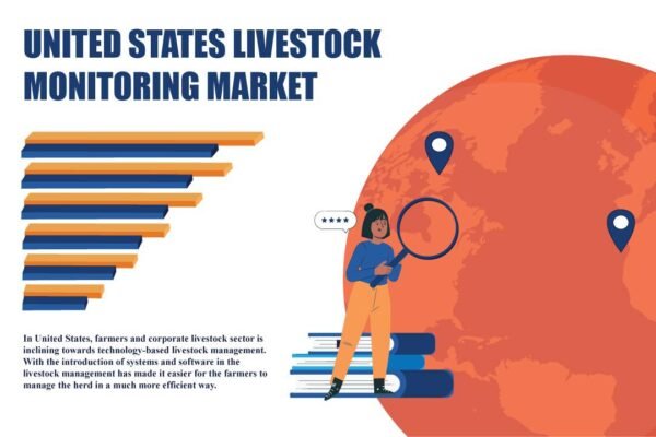 United States Livestock Monitoring Market United States Livestock Monitoring Market