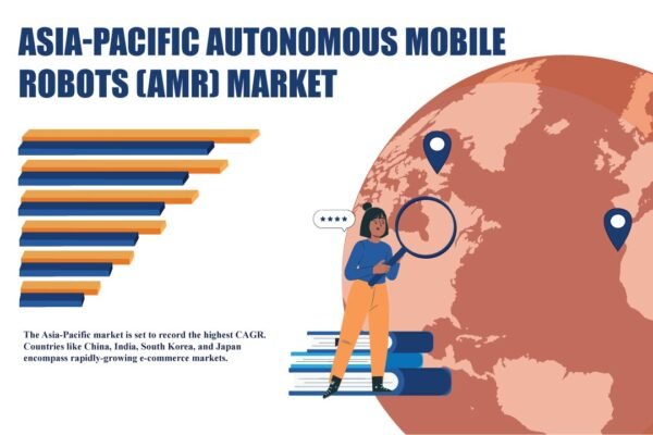 Asia Pacific Autonomous Mobile Robots (AMR) Market