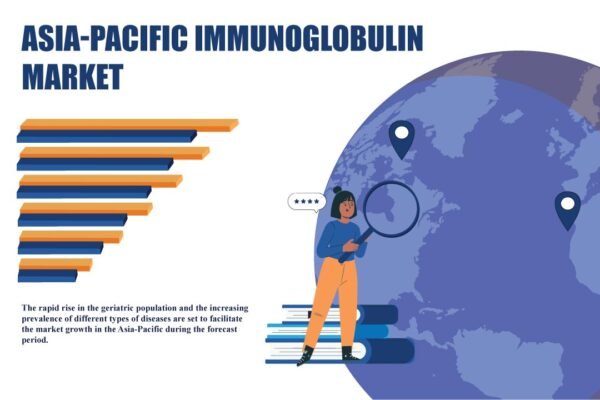 Asia Pacific Immunoglobulin Market Asia Pacific Immunoglobulin Market