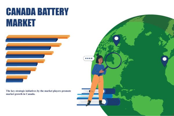Canada Battery Market