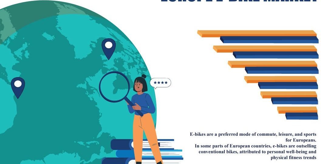 Europe E-Bike Market Europe E-Bike Market