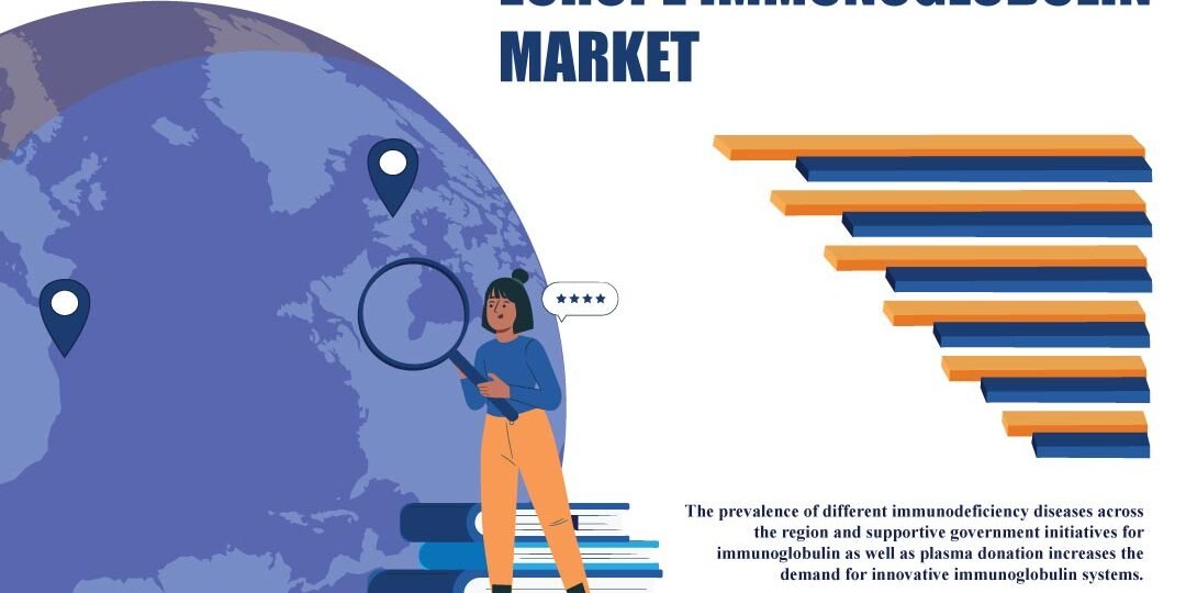Europe Immunoglobulin Market