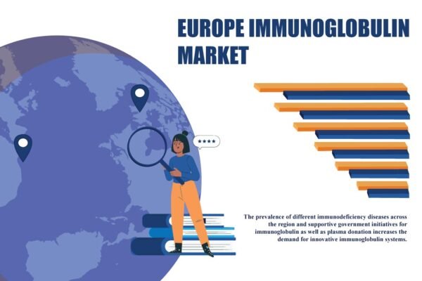 Europe Immunoglobulin Market Europe Immunoglobulin Market