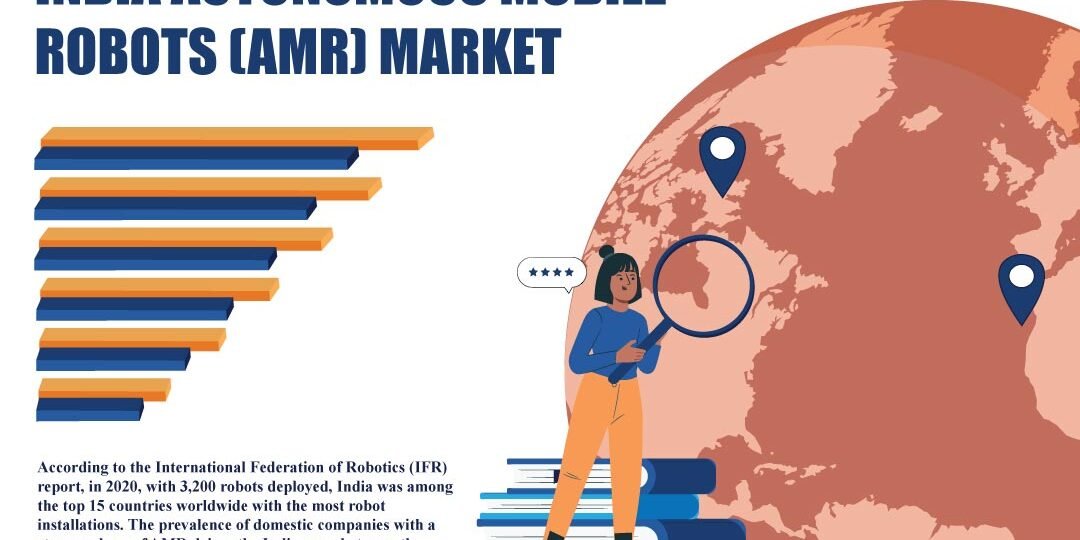 India Autonomous Mobile Robots (AMR) Market India Autonomous Mobile Robots (AMR) Market