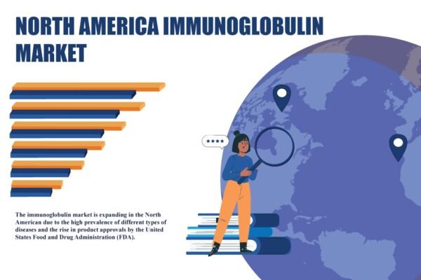 North America Immunoglobulin Market North America Immunoglobulin Market