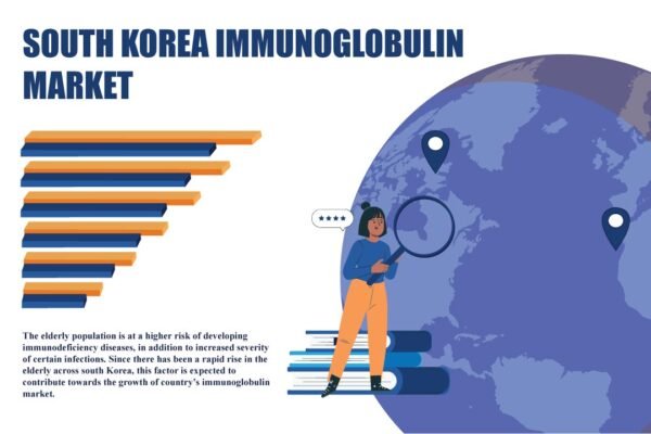 South Korea Immunoglobulin Market South Korea Immunoglobulin Market