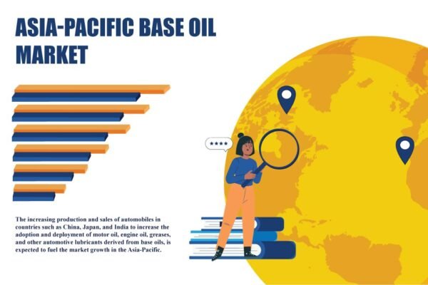 Asia Pacific Base Oil Market Asia Pacific Base Oil Market