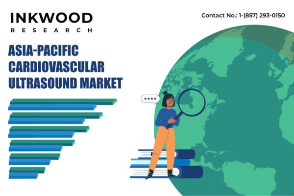 Asia Pacific Cardiovascular Ultrasound Market