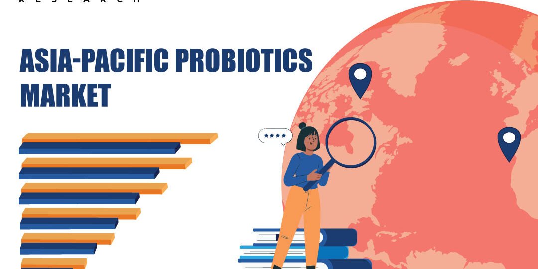 Asia Pacific Probiotics Market