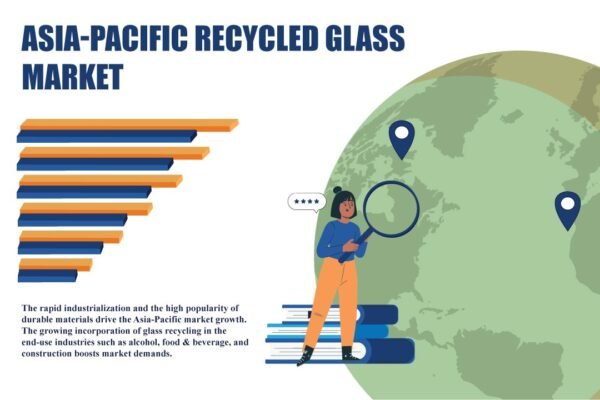 Asia Pacific Recycled Glass Market Asia Pacific Recycled Glass Market
