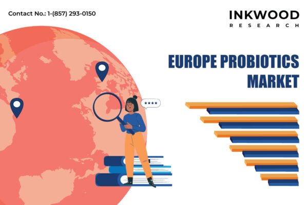 Europe Probiotics Market Europe Probiotics Market