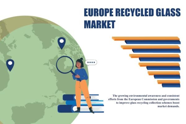 Europe Recycled Glass Market Europe Recycled Glass Market