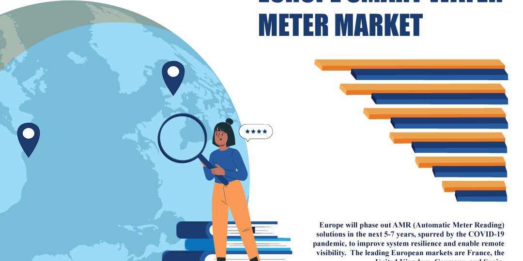 Europe Smart Water Meter Market