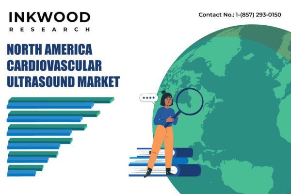 North America Cardiovascular Ultrasound Market North America Cardiovascular Ultrasound Market