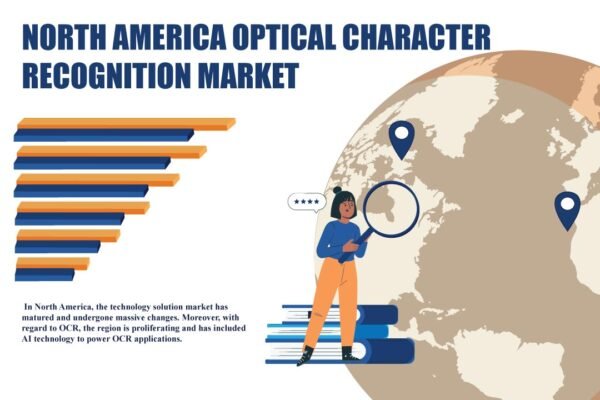 North America Optical Character Recognition Market