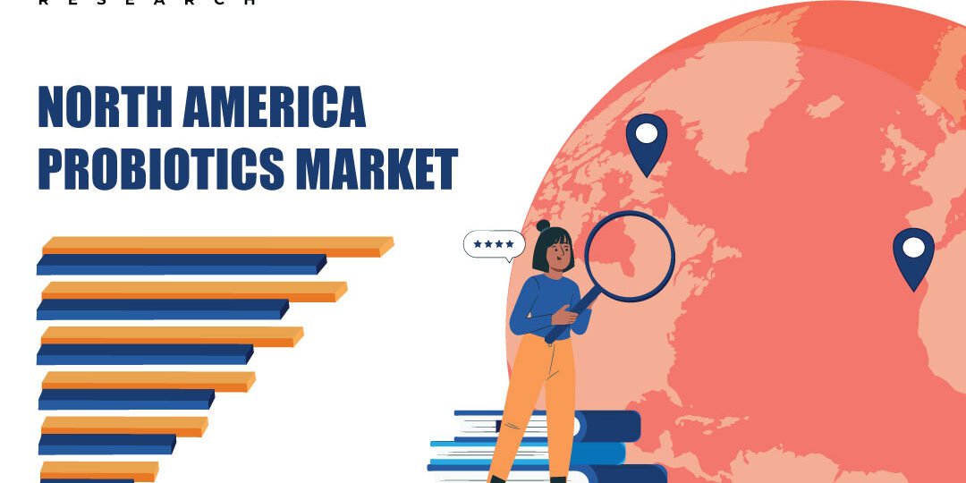 North America Probiotics Market
