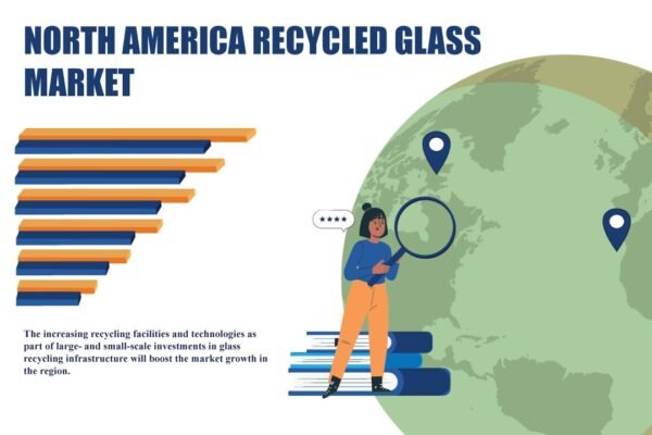 North America Recycled Glass Market North America Recycled Glass Market