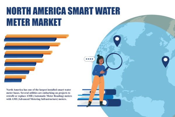 North America Smart Water Meter Market