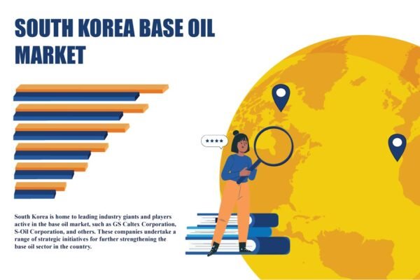 South Korea Base Oil Market South Korea Base Oil Market