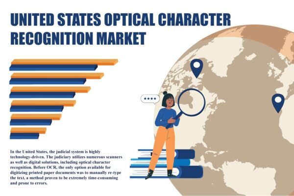 United States Optical Character Recognition Market
