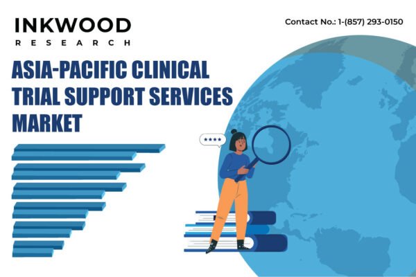 Asia-Pacific Clinical Trial Support Services Market Asia-Pacific Clinical Trial Support Services Market