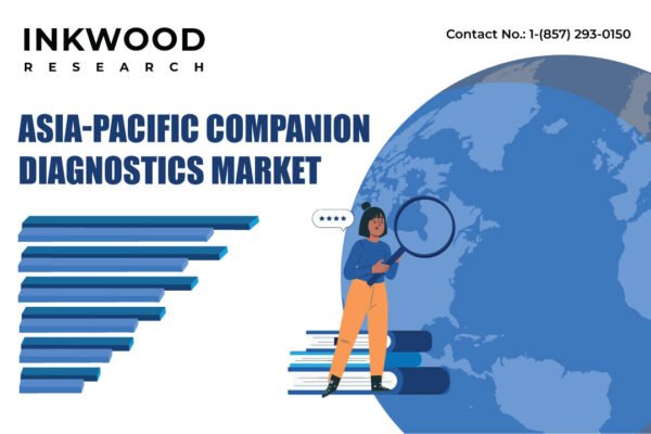Asia-Pacific Companion Diagnostics Market Asia-Pacific Companion Diagnostics Market