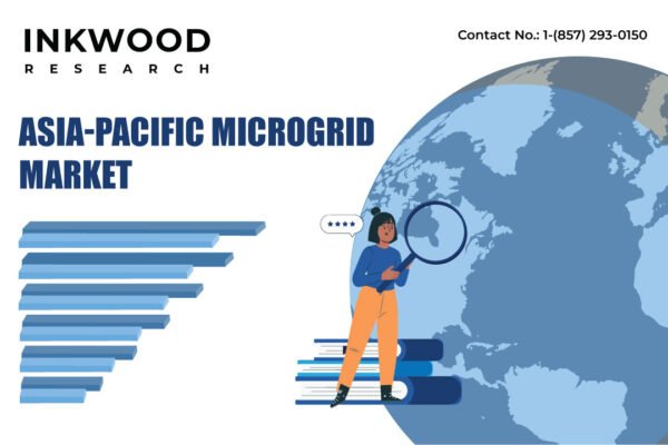 Asia-Pacific Microgrid Market