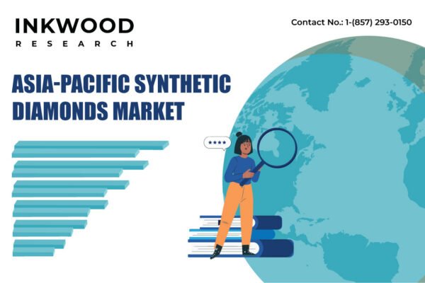 Asia-Pacific Synthetic Diamonds Market Asia-Pacific Synthetic Diamonds Market