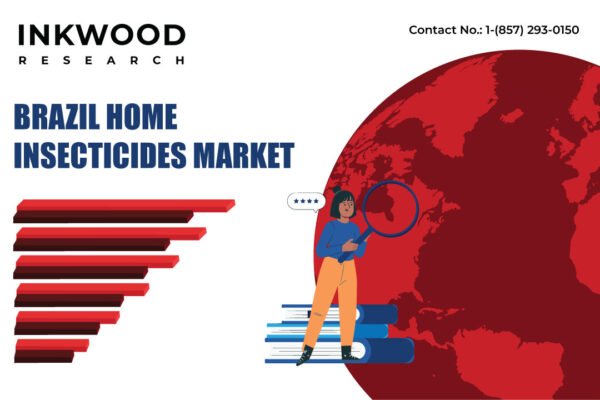 Brazil Home Insecticides Market Brazil Home Insecticides Market