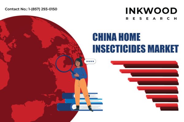China Home Insecticides Market China Home Insecticides Market