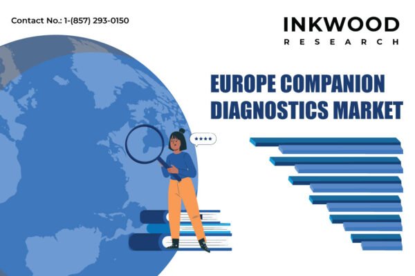 Europe Companion Diagnostics Market Europe Companion Diagnostics Market
