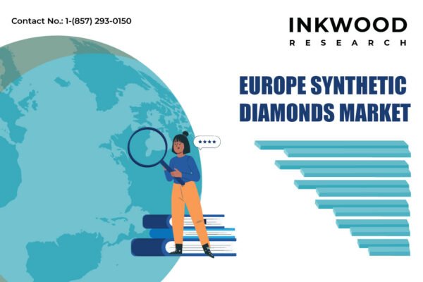 Europe Synthetic Diamonds Market Europe Synthetic Diamonds Market