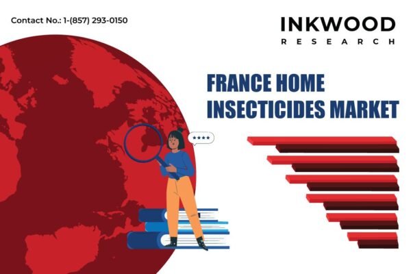 France Home Insecticides Market France Home Insecticides Market