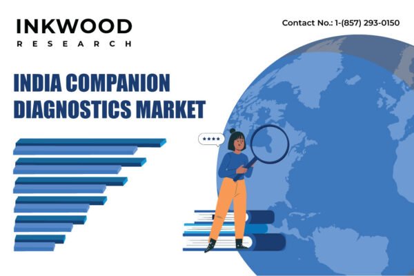 India Companion Diagnostics Market India Companion Diagnostics Market