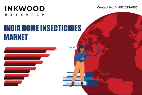 India Home Insecticides Market India Home Insecticides Market