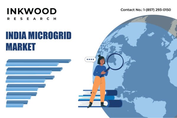 India Microgrid Market