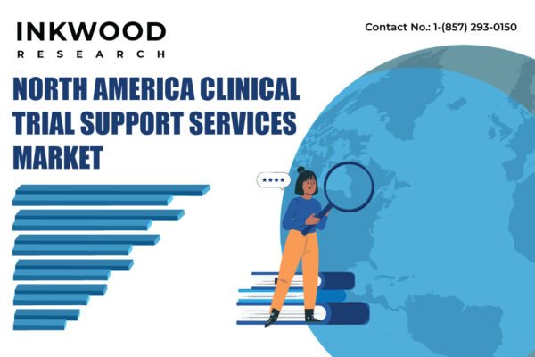 North America Clinical Trial Support Services Market North America Clinical Trial Support Services Market