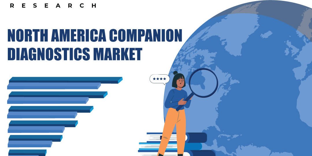 North America Companion Diagnostics Market