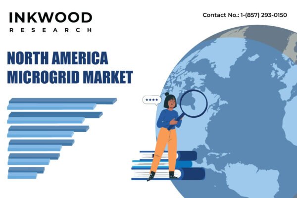 North America Microgrid Market